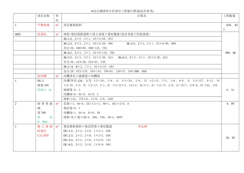 办公楼清单计价工程量计算表_第1页