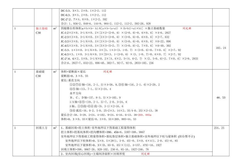 办公楼清单计价工程量计算表_第2页