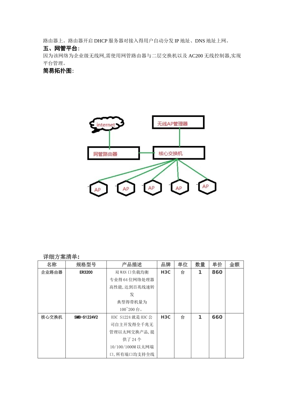 办公楼无线WiFi覆盖方案_第2页