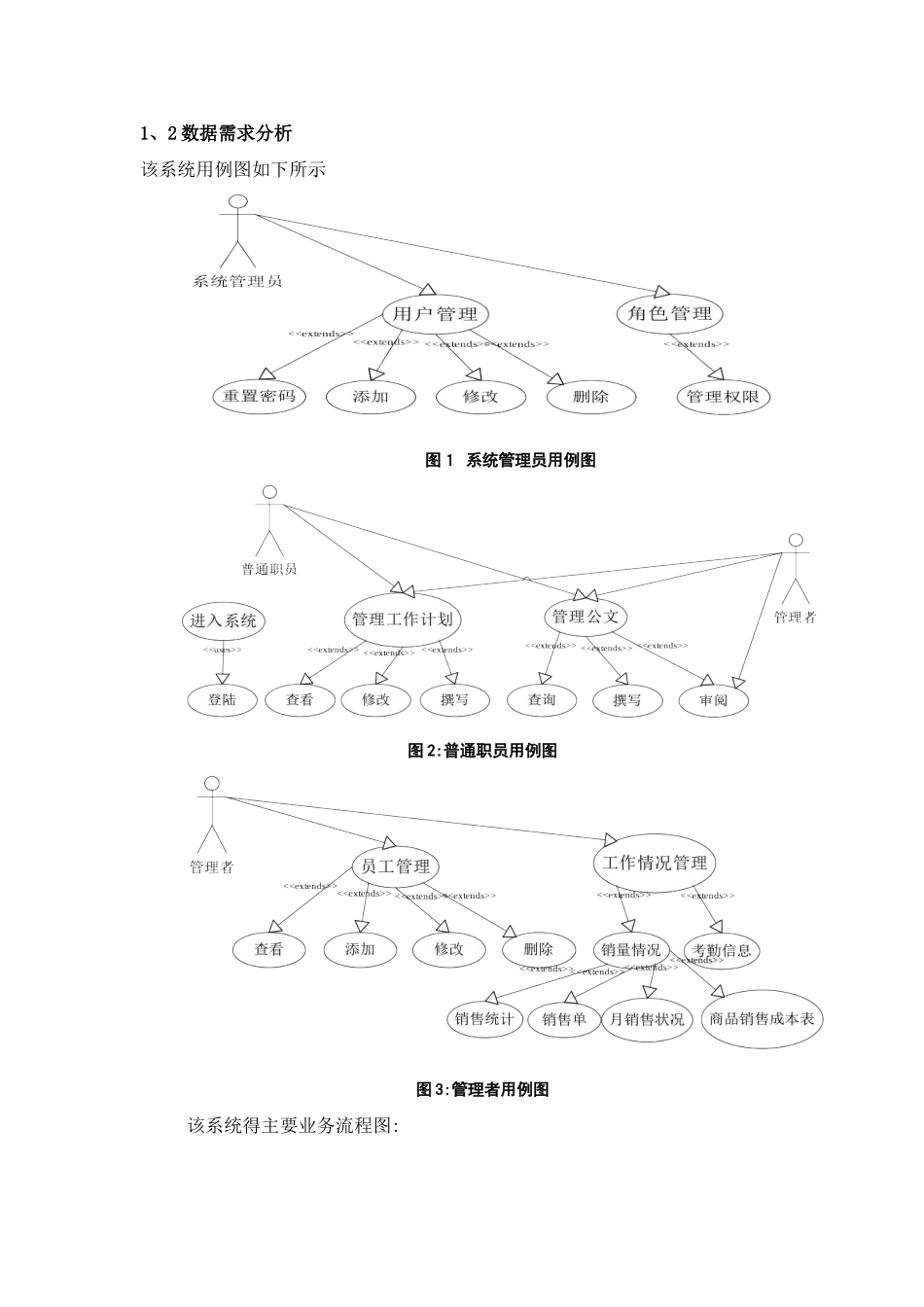 办公自动化管理系统_第2页