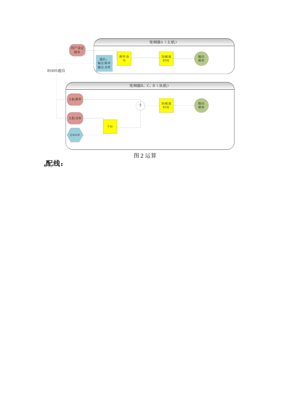 功率平衡手册_第3页