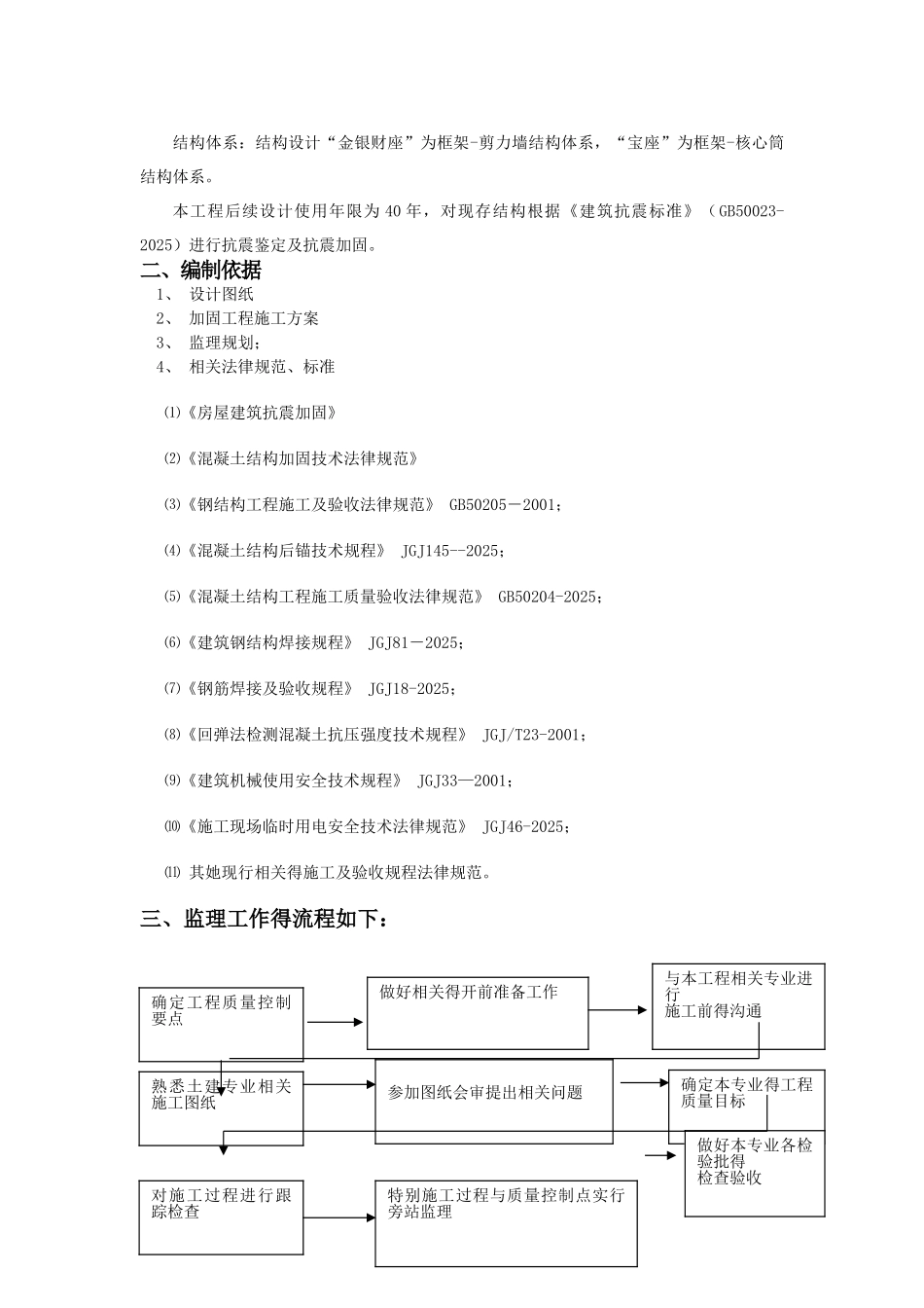 加固工程监理细则_第2页