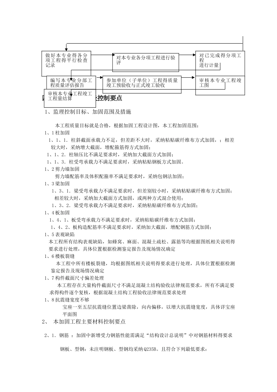 加固工程监理细则_第3页