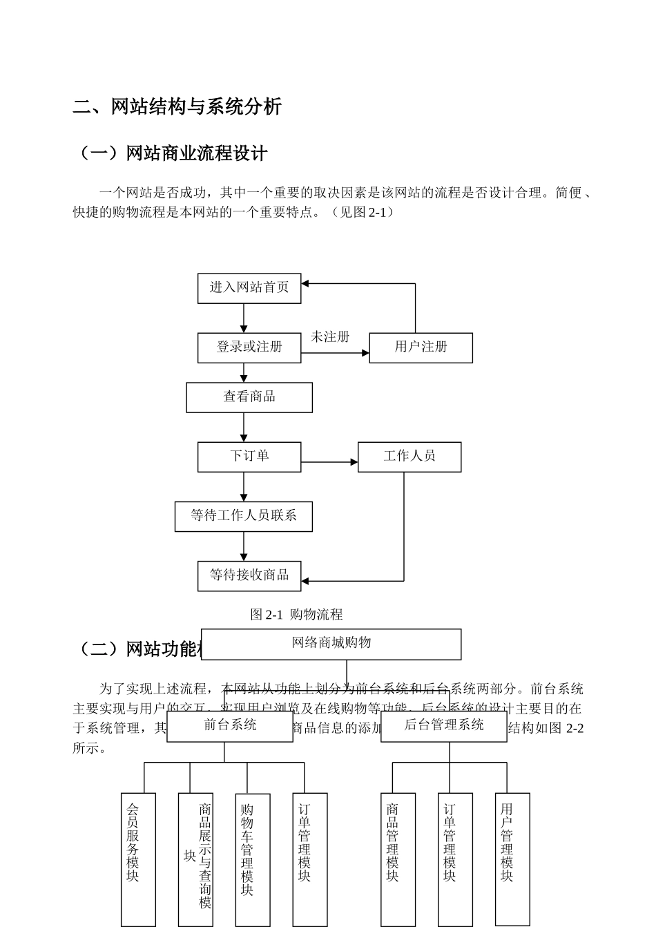 动态网站“网络商城购物”的设计与实现大学论文_第2页