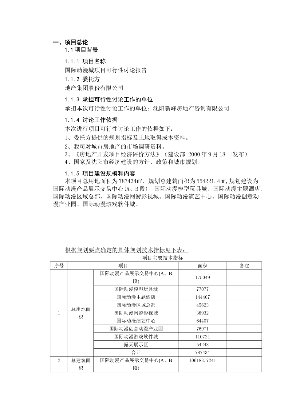 动漫城项目立项计划书_第1页