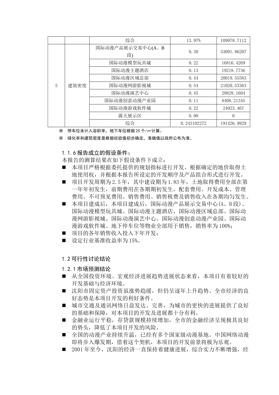 动漫城项目立项计划书_第3页