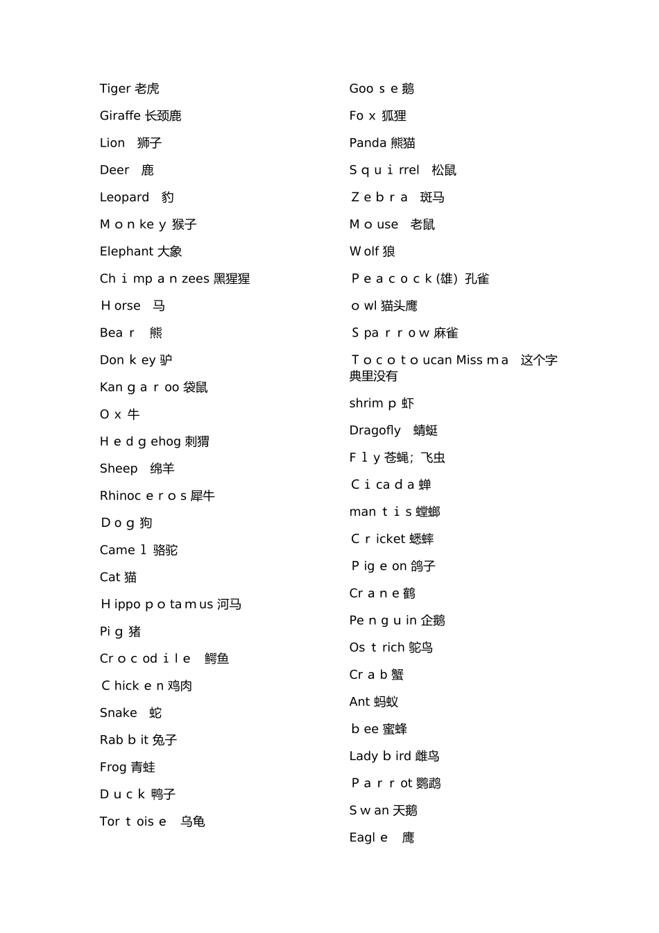 动物单词大全_第1页