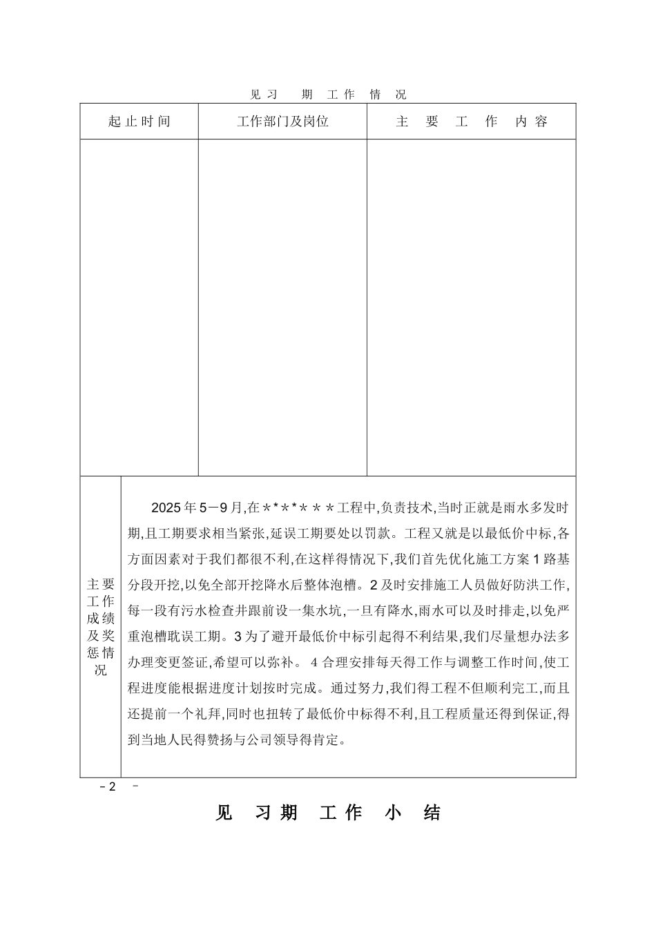 助理工程师评定表及工作小结_第3页