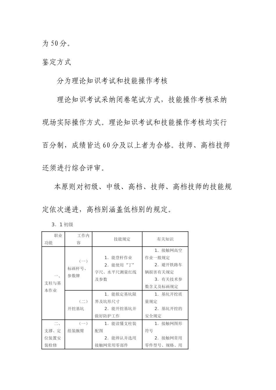劳务派遣人员期满考评实施办法汇总_第3页