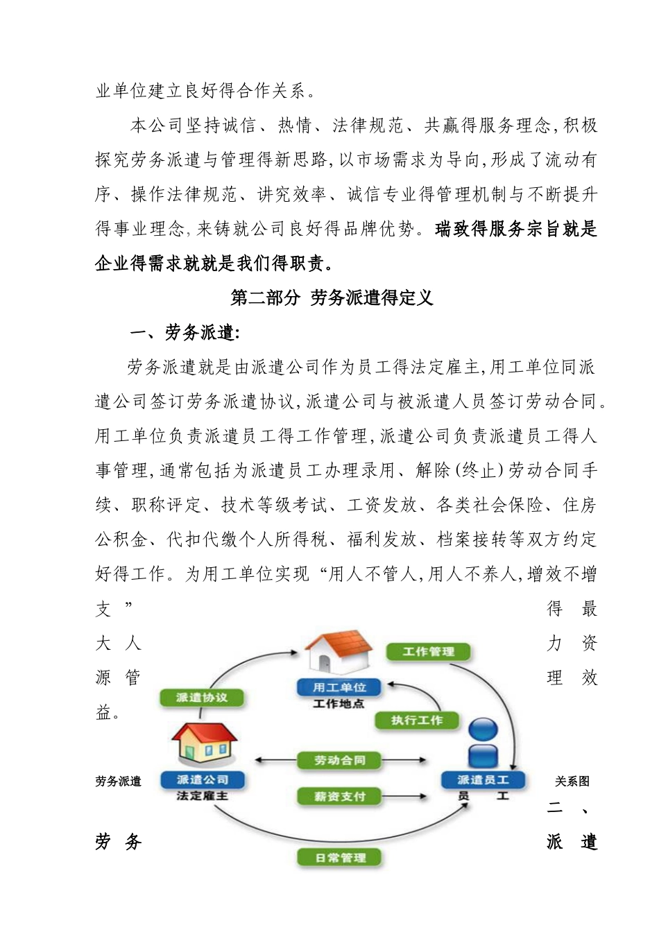 劳务派遣方案书_第3页