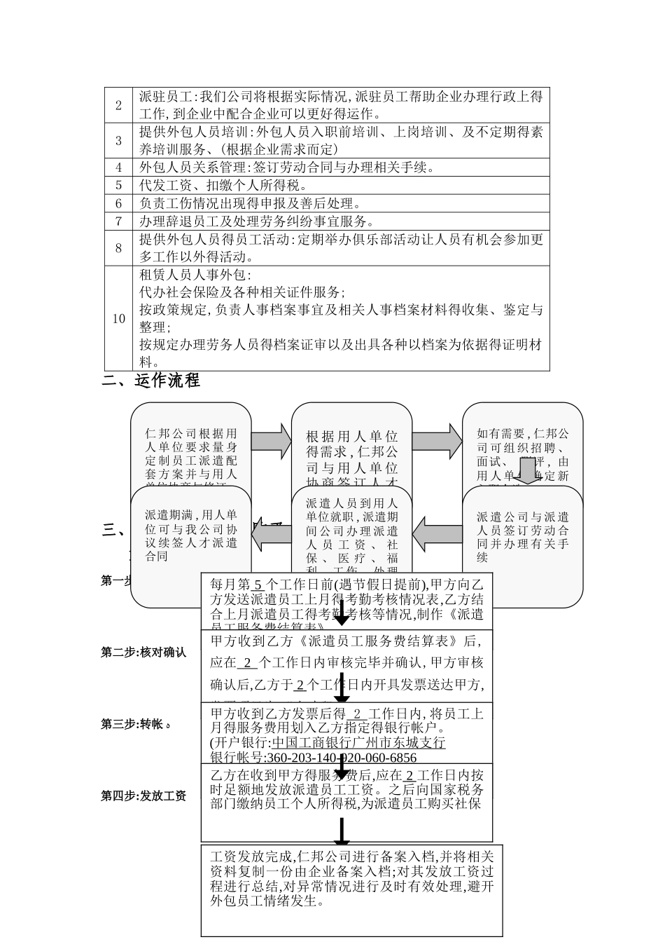 劳务派遣服务技术方案及服务流程_第2页