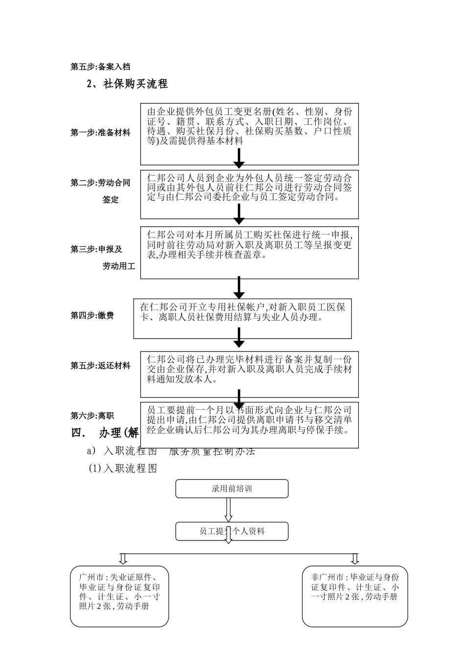劳务派遣服务技术方案及服务流程_第3页