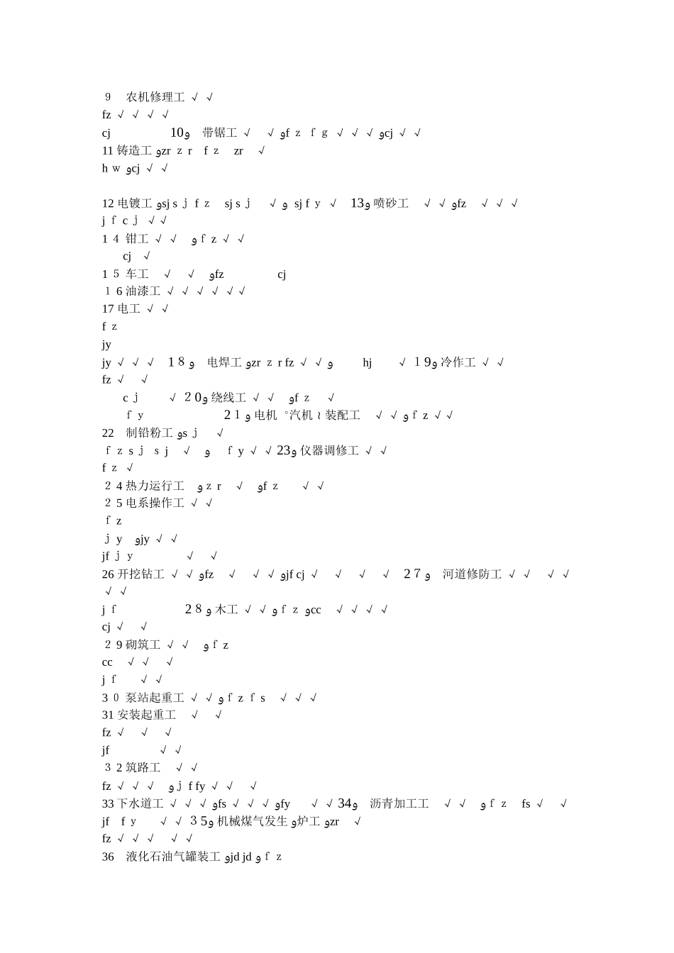 劳动保护用品配备标准_第3页