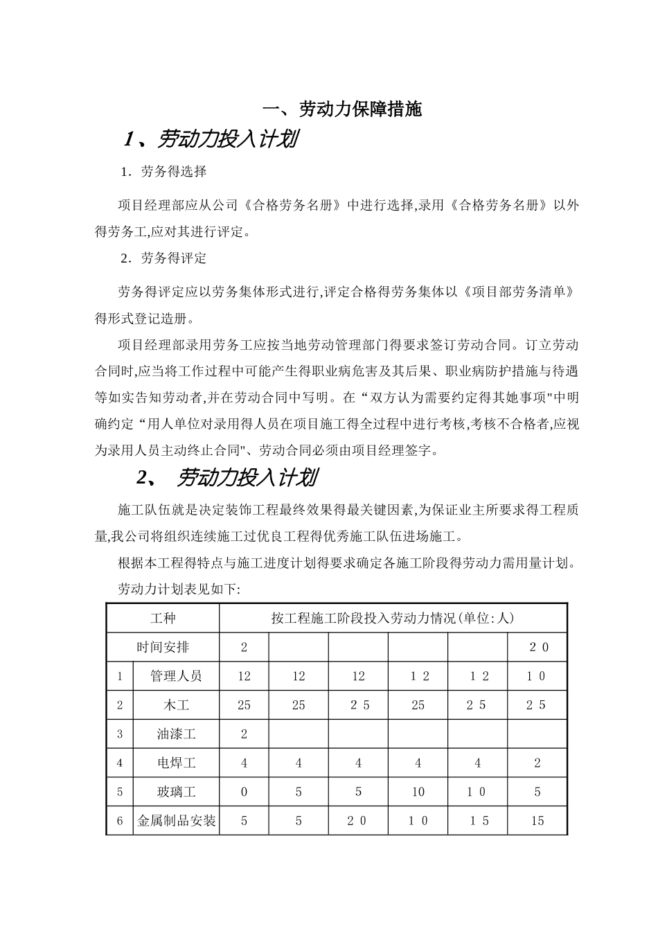 劳动力保障措施_第1页
