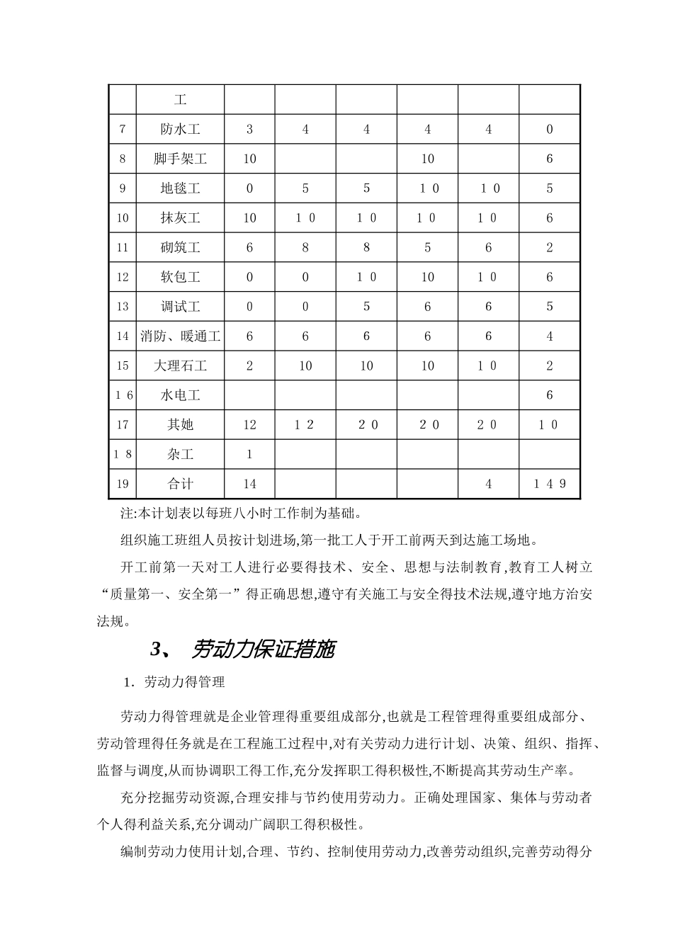 劳动力保障措施_第2页
