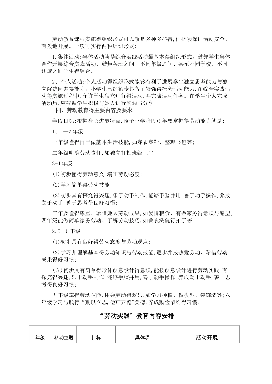 劳动教育实施方案 _第2页