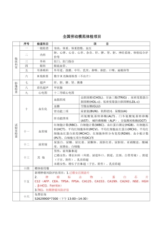 劳动模范体检项目