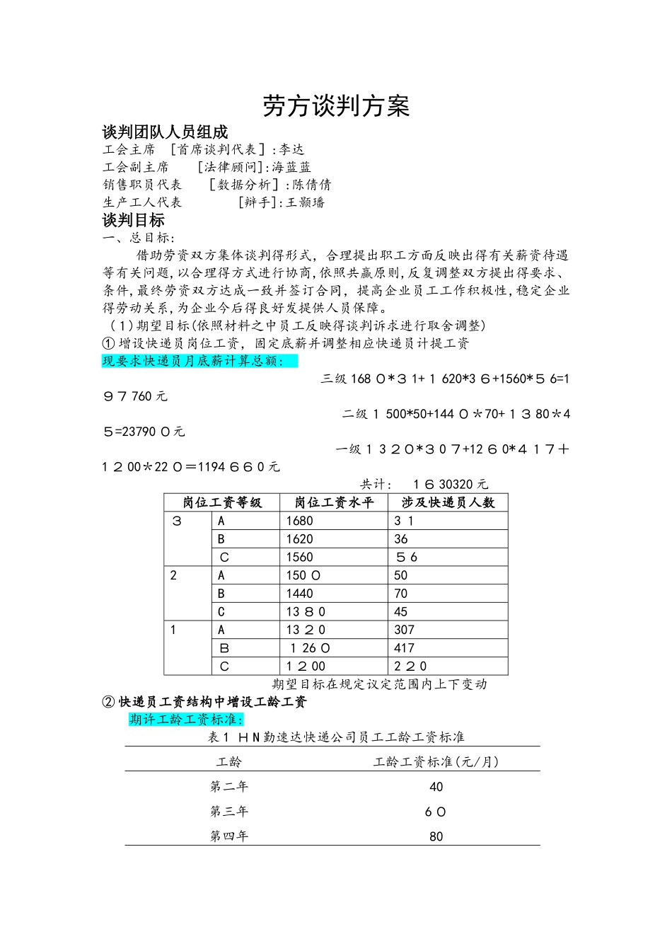劳方谈判方案_第1页