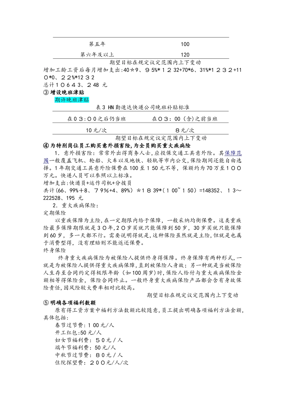 劳方谈判方案_第2页