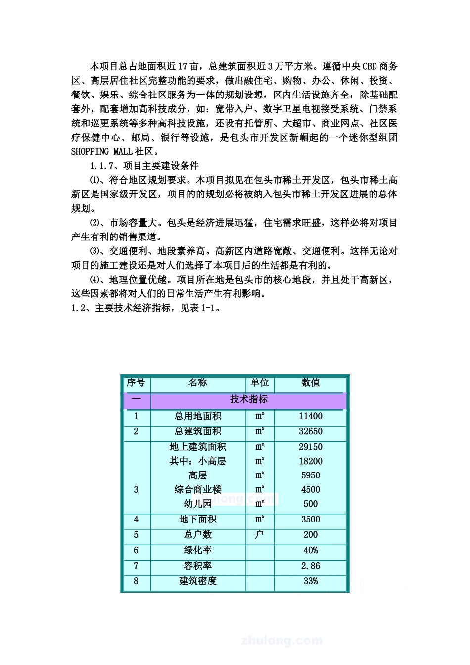 包头市某综合房地产项目可行性研究_第3页