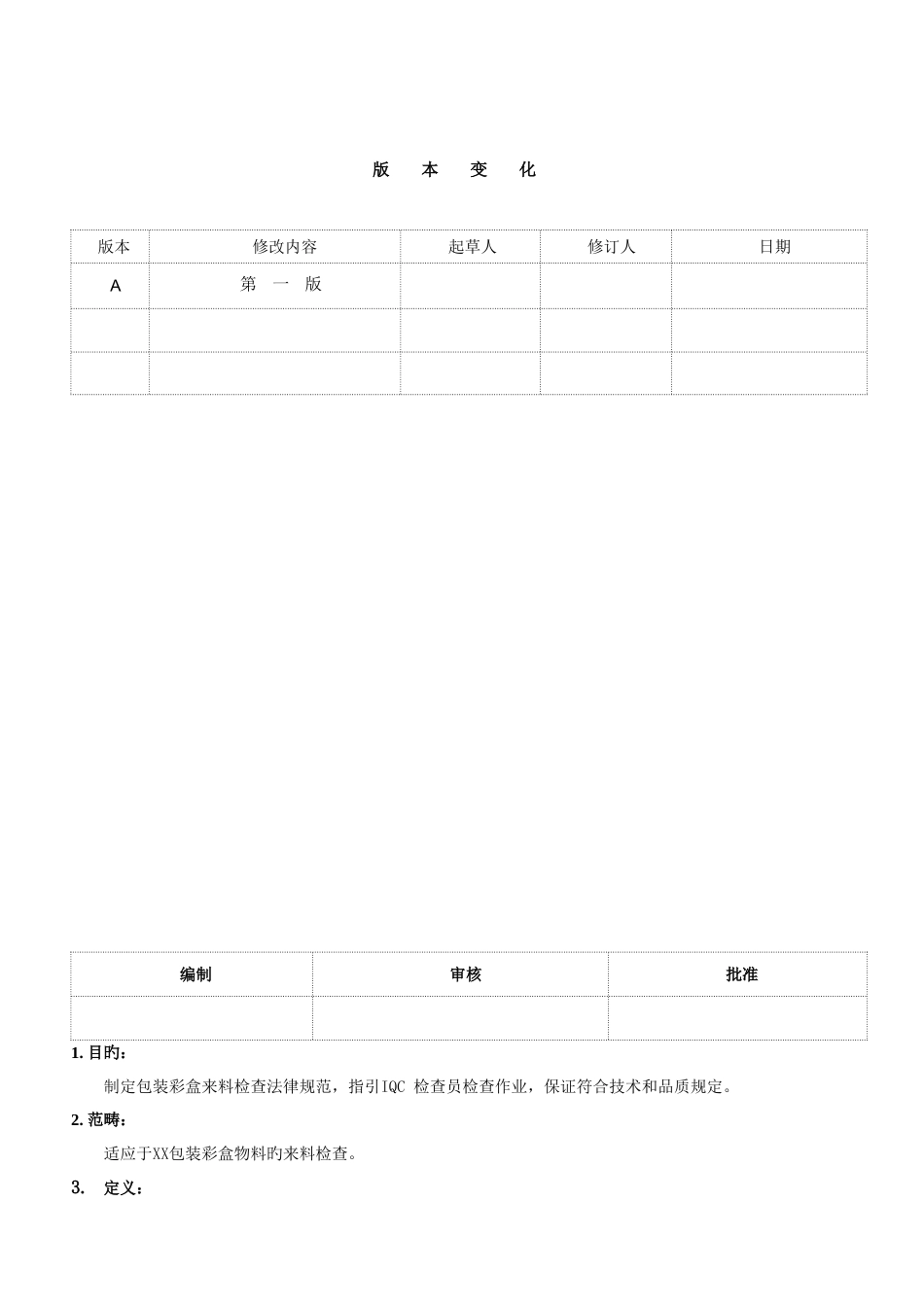 包装彩盒来料检验规范_第1页