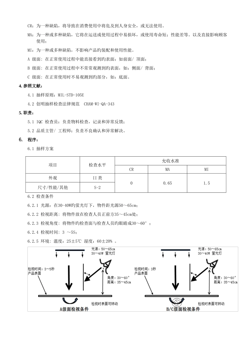 包装彩盒来料检验规范_第2页
