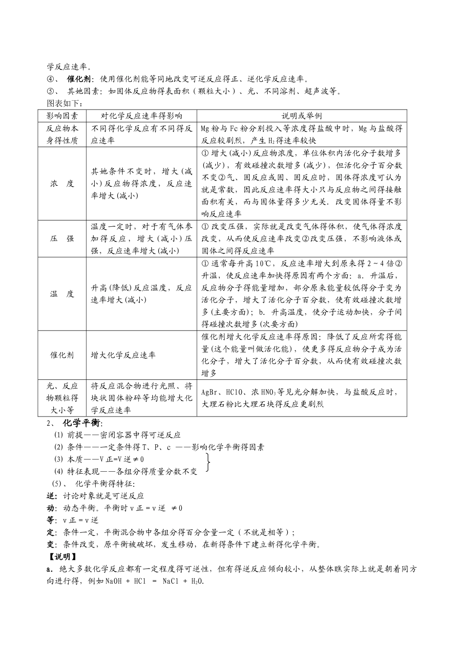 化学反应速率化学平衡重点归纳_第2页