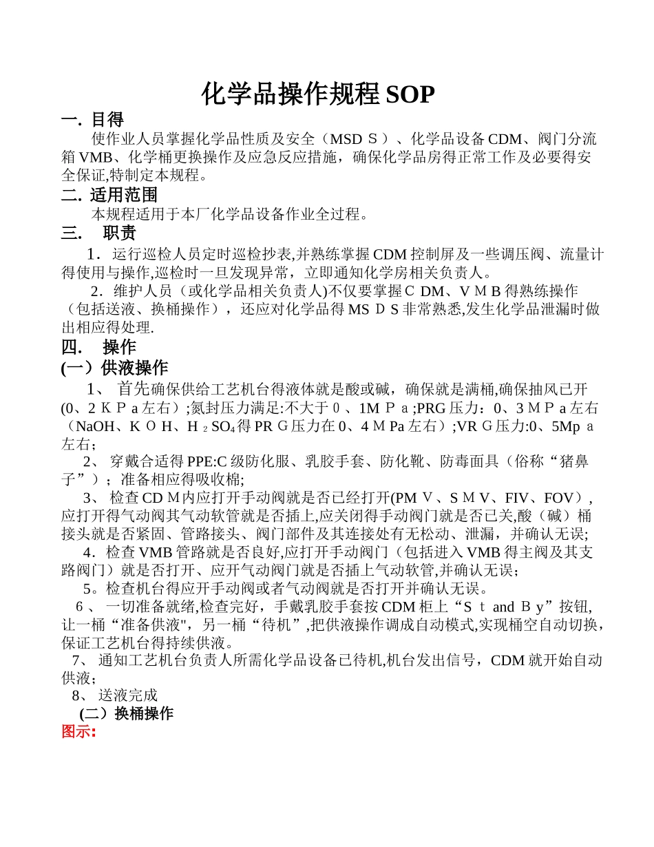 化学品SOP化学品操作规程_第1页