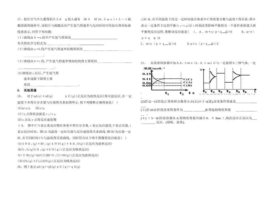化学平衡图像专题完整各类型图像_第3页