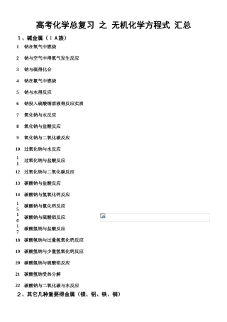 化学无机化学方程式汇总