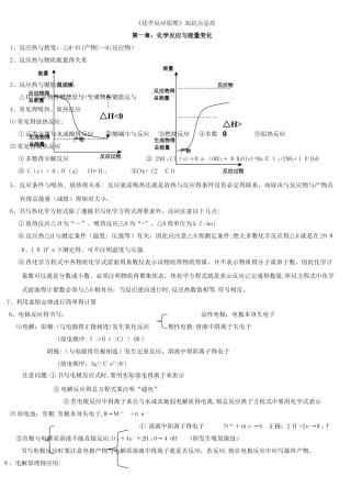 化学选修《化学反应原理》知识点总结