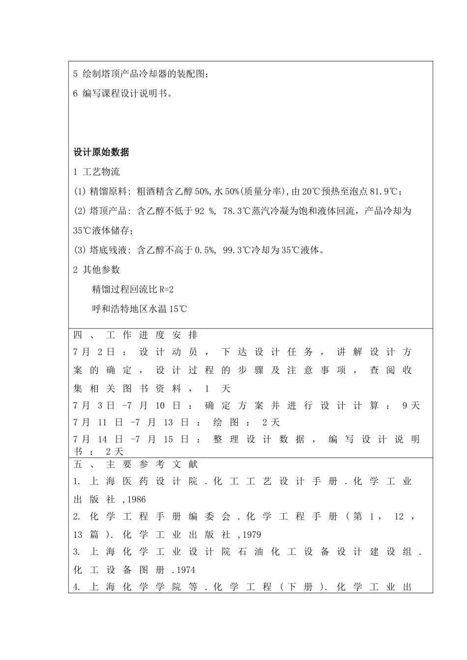 化工原理课程设计任务书列管换热器设计年产3万吨酒精精馏系统换热器大学毕设论文_第2页