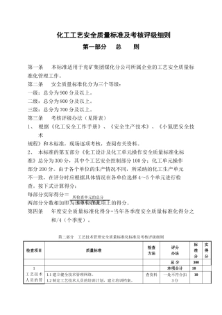 化工工艺安全质量标准及考核评级细则
