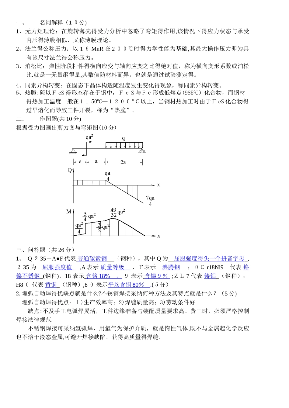 化工机械基础试题及答案_第1页