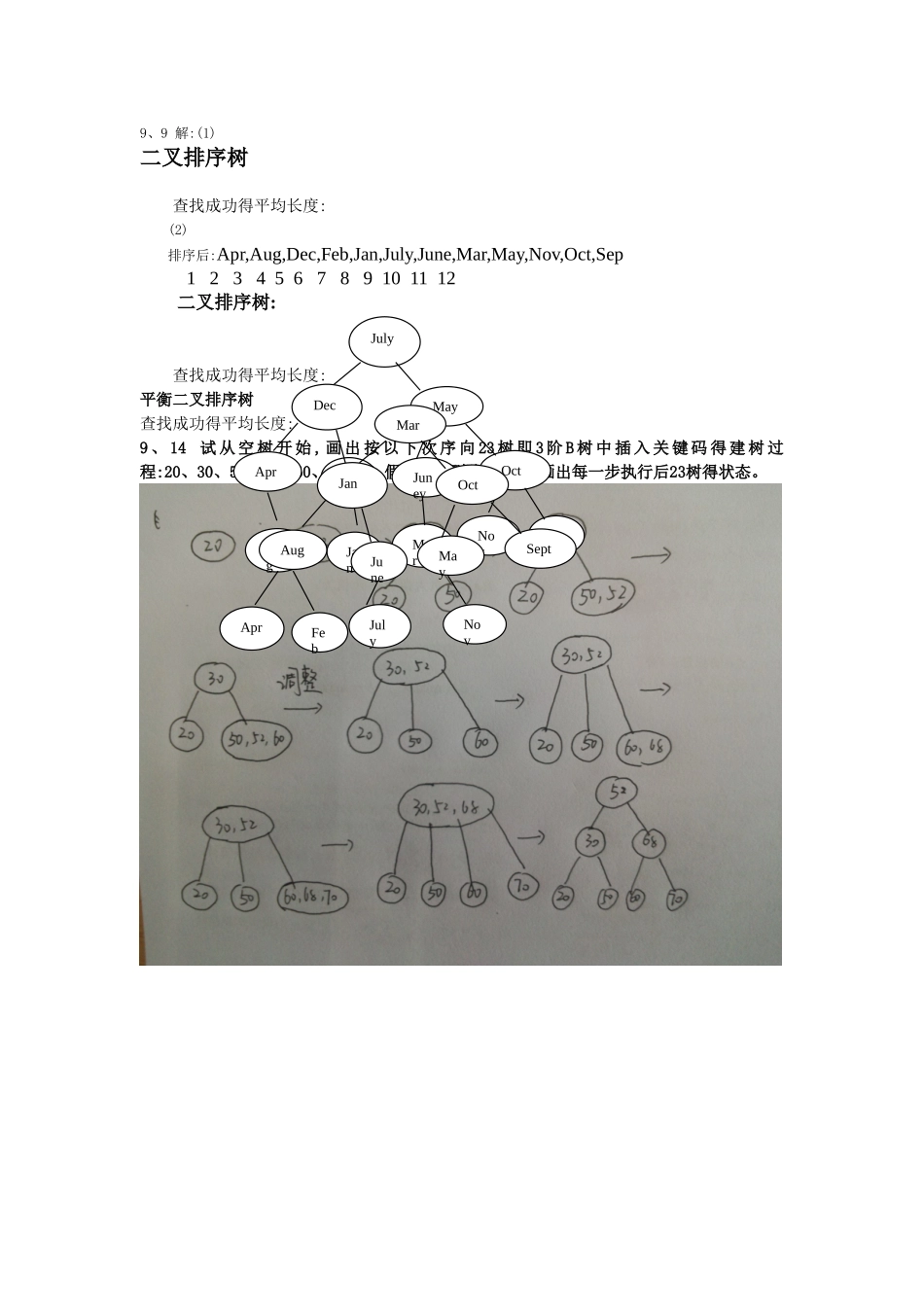 北交数据结构 -徐薇 -第九章作业_第1页