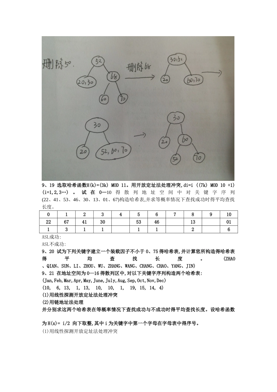 北交数据结构 -徐薇 -第九章作业_第2页