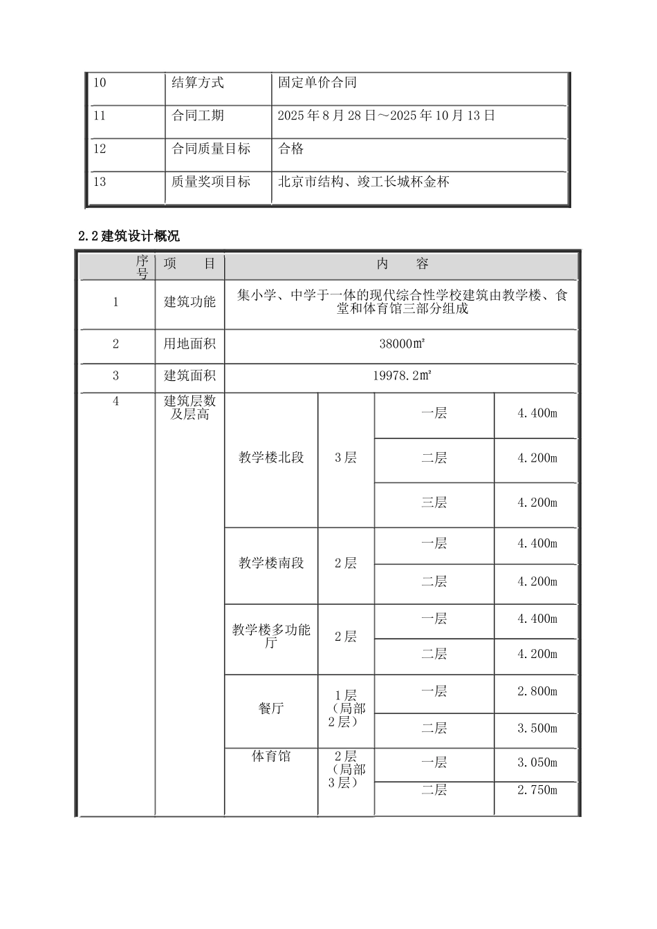 北京东郊法国国际学校冬季施工方案本科论文_第3页