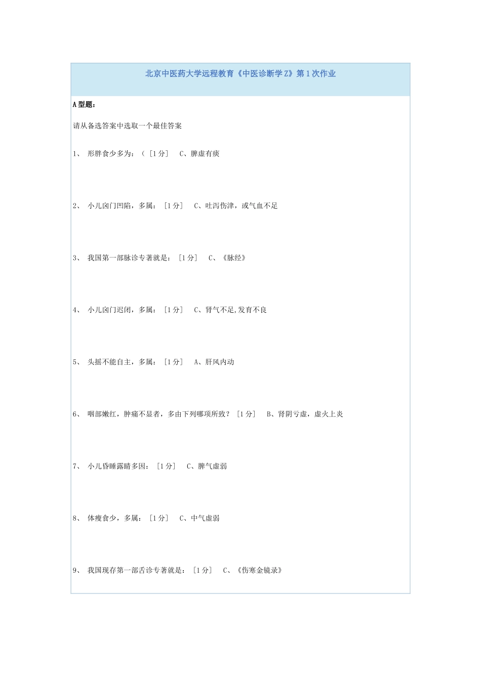 北京中医药大学远程教育《中医诊断学Z》第1-6次作业_第1页