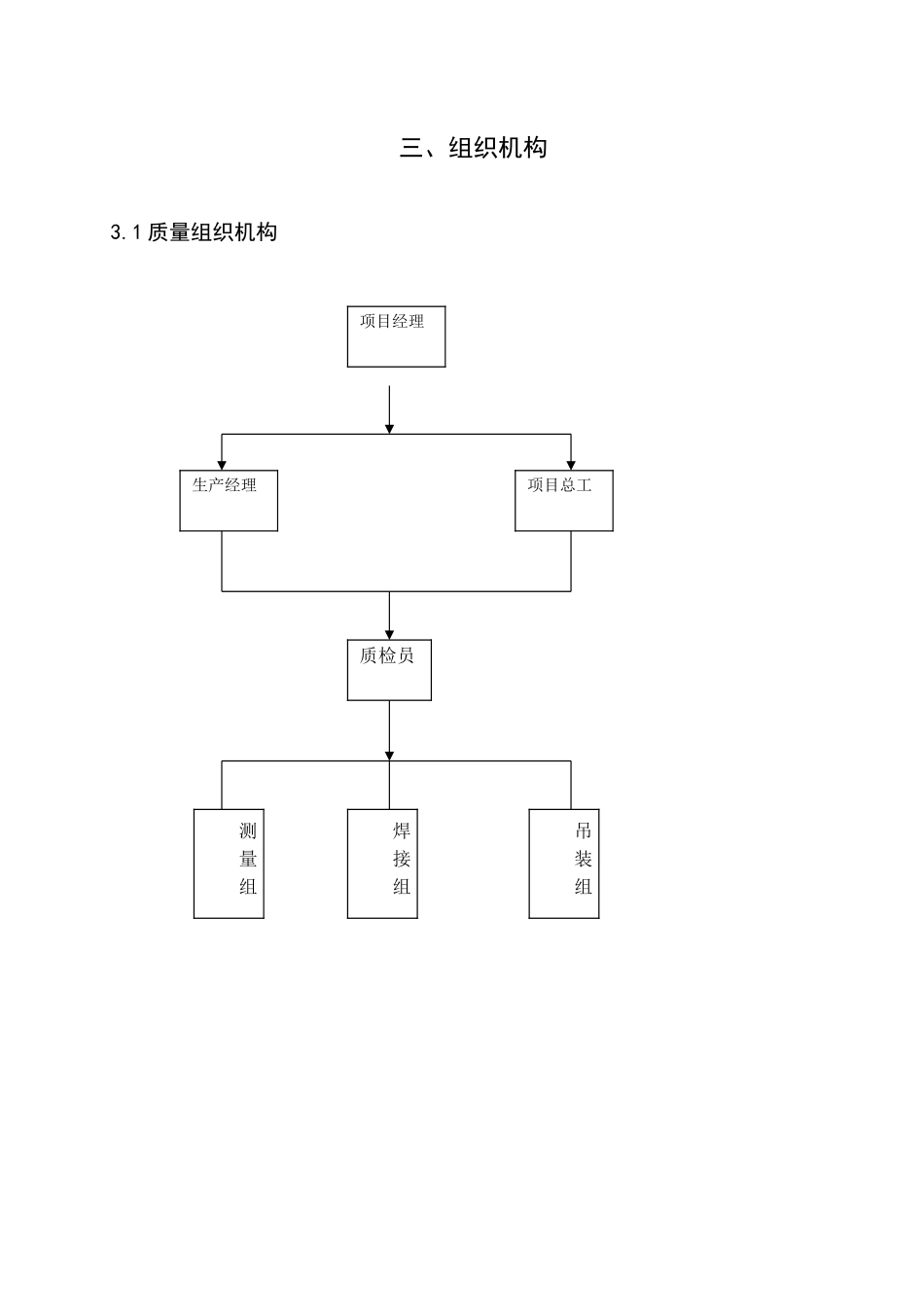 北京体校运动场钢结构工程冬季施工方案_第3页
