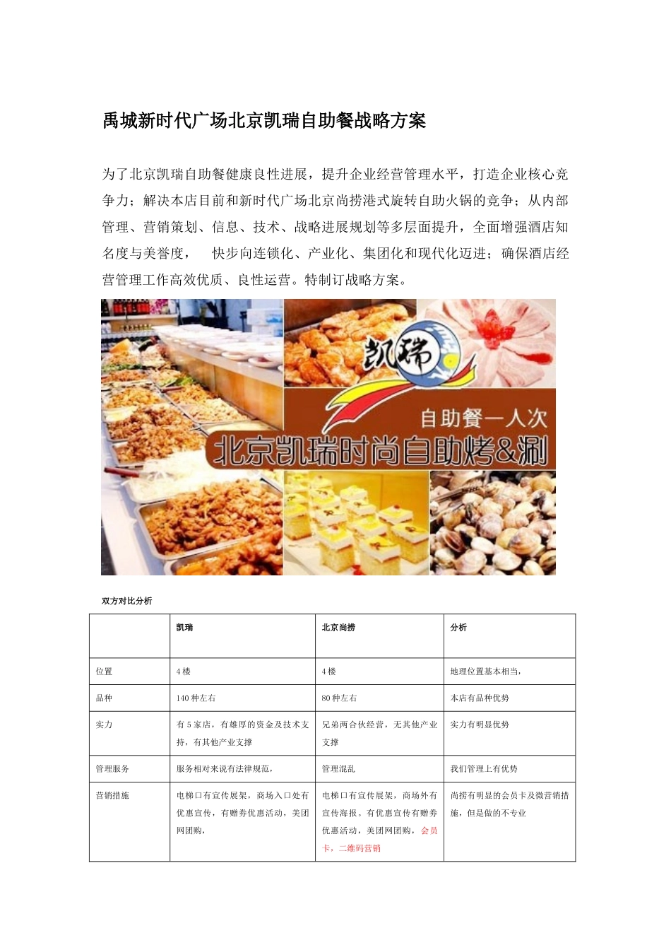 北京凯瑞自助餐战略方案_第1页
