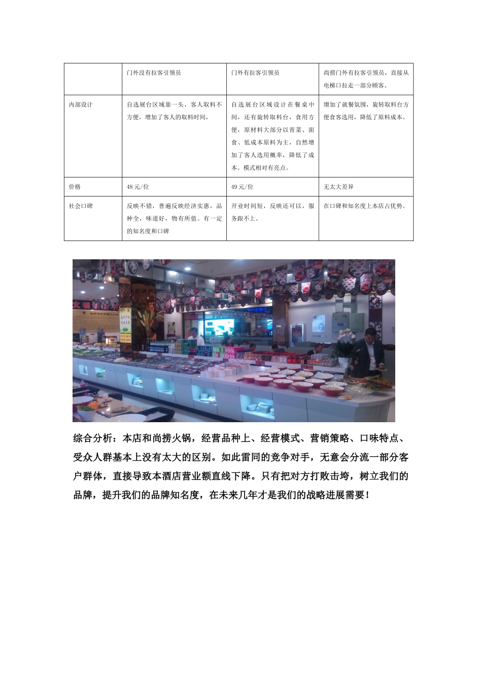 北京凯瑞自助餐战略方案_第2页