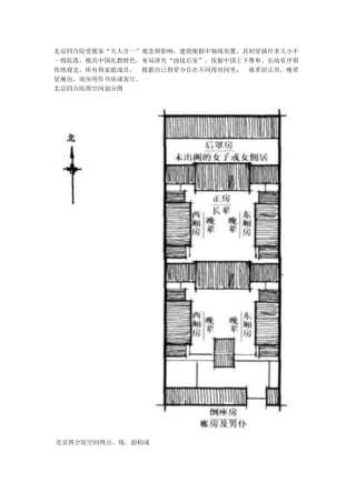 北京四合院分析