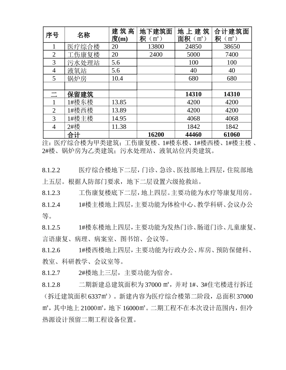 北京康复中心改扩建一期工程初步设计说明-暖通专业毕业设计论文_第3页
