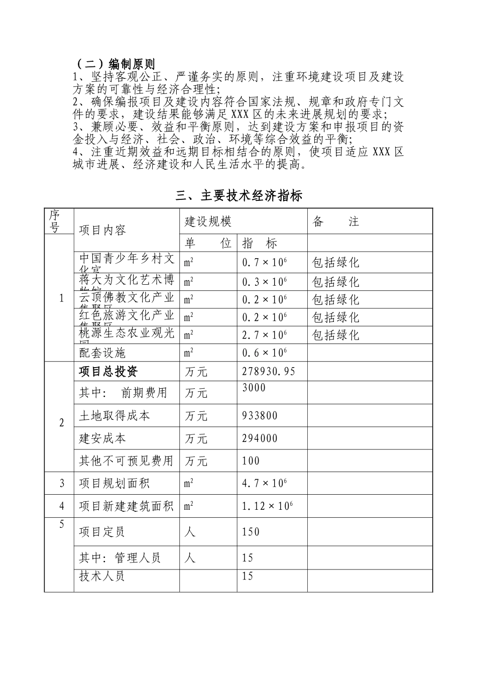 北京新农村建设项目可行性研究报告_第2页
