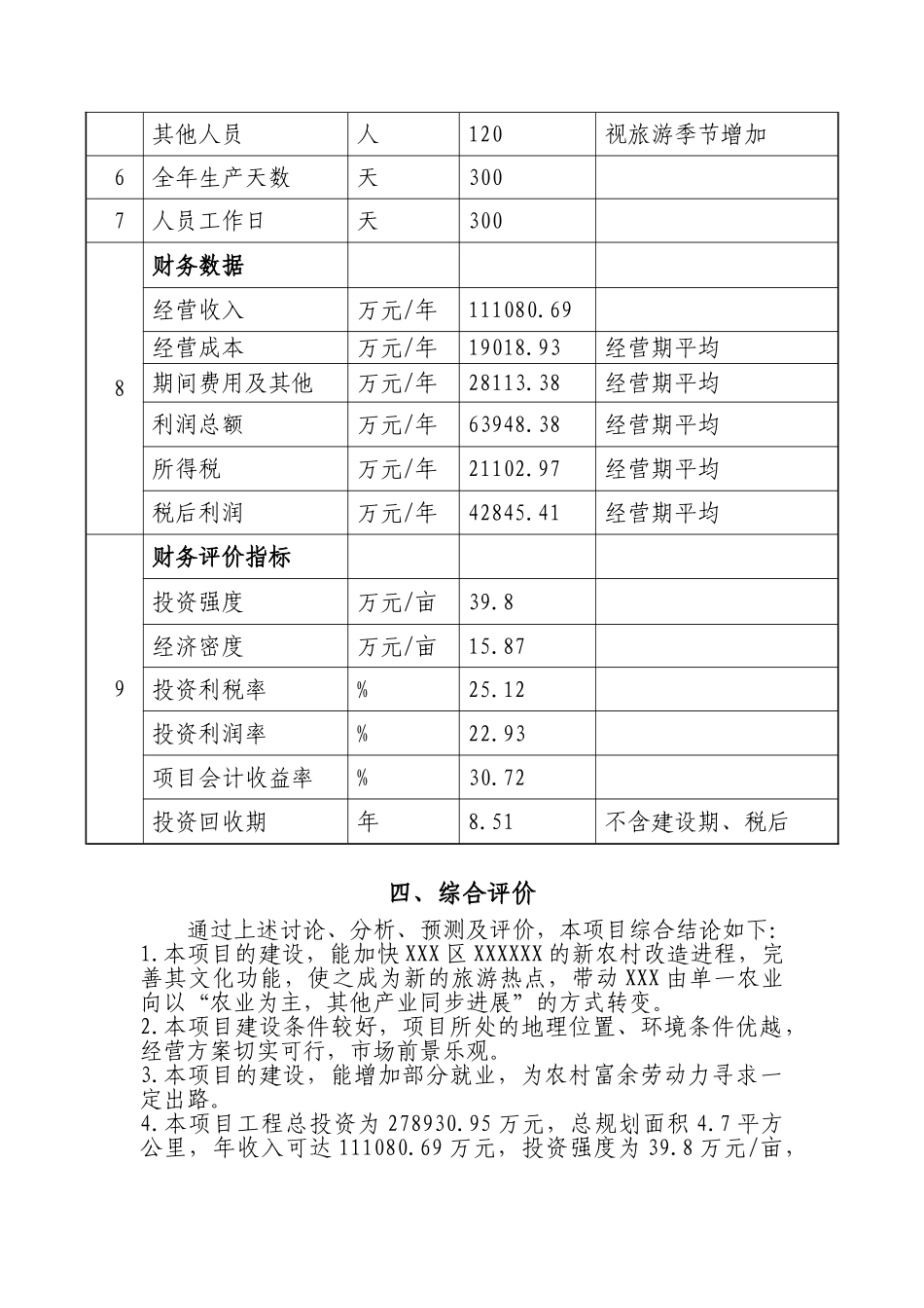 北京新农村建设项目可行性研究报告书_第3页