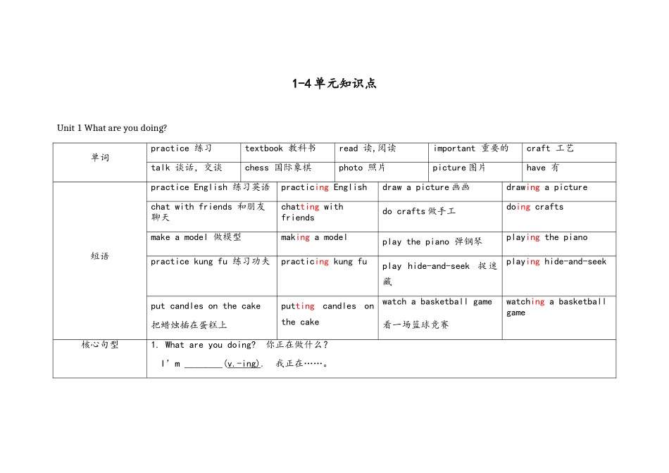 北京版五年级下各单元知识点总结_第1页