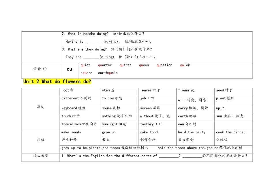 北京版五年级下各单元知识点总结_第2页