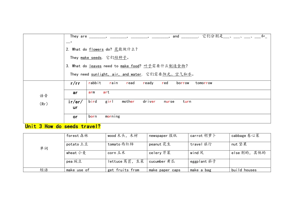 北京版五年级下各单元知识点总结_第3页
