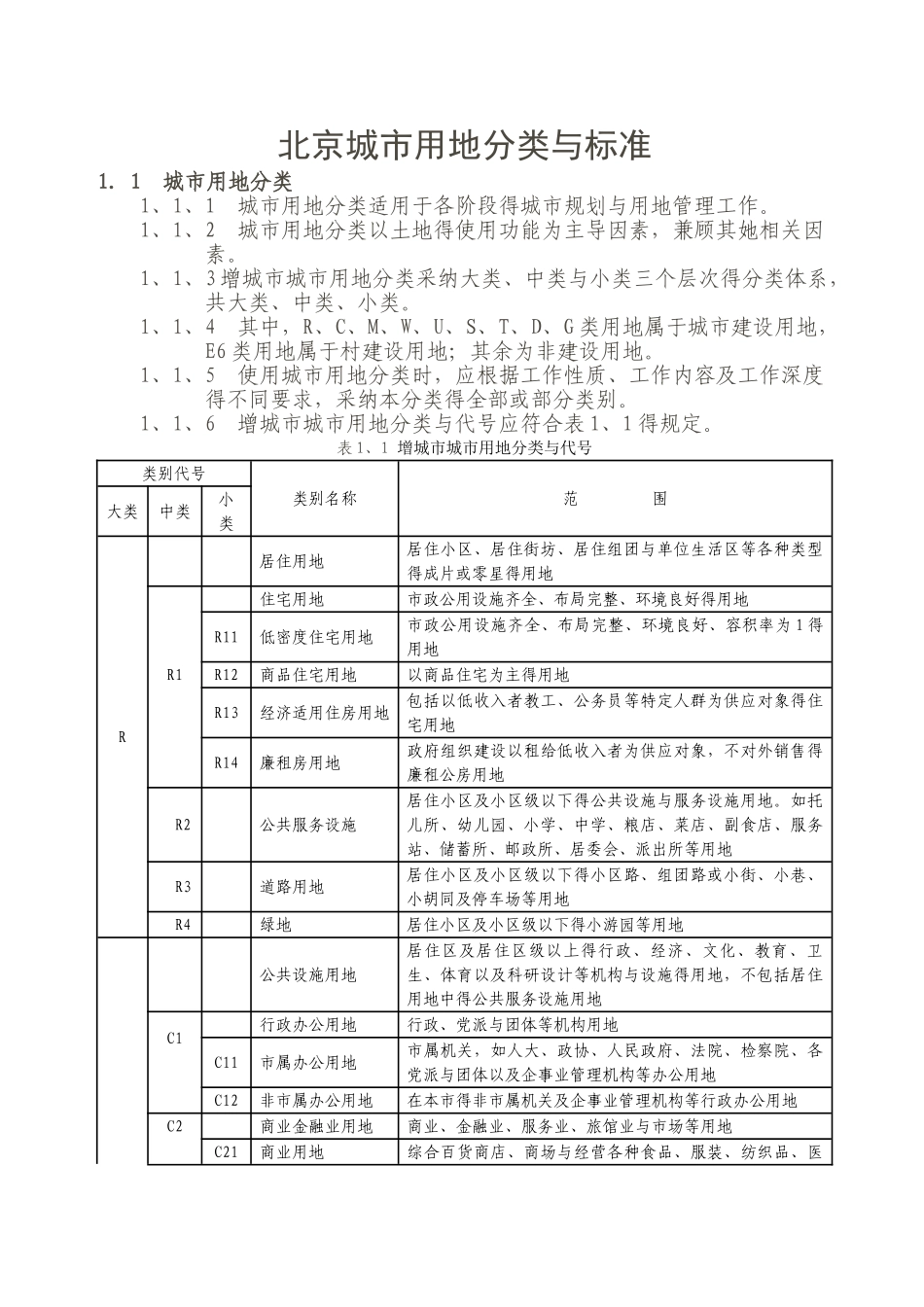 北京用地性质分类与标准_第1页