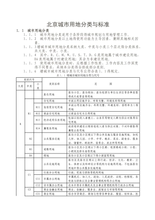 北京用地性质分类与标准